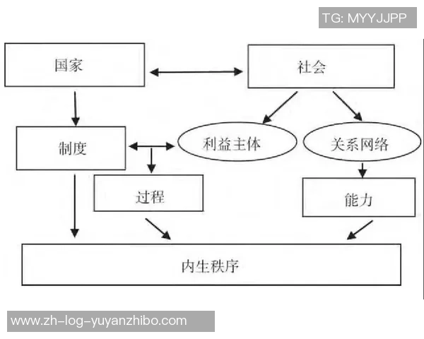 足球纲领的未来发展与改革路径探讨及其对青少年培养的影响分析 足球纲领的未来发展与改革路径探讨及其对青少年培养的影响分析
